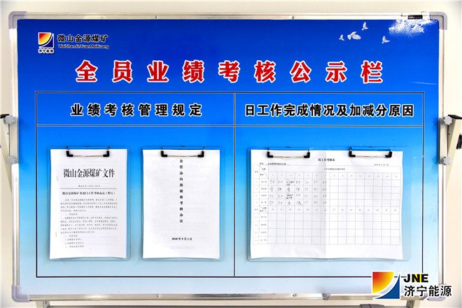 金源煤矿全员业绩考核公示栏（徐帅）_副本.jpg