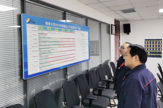 物资公司：“挂图作战”推进全年各项工作