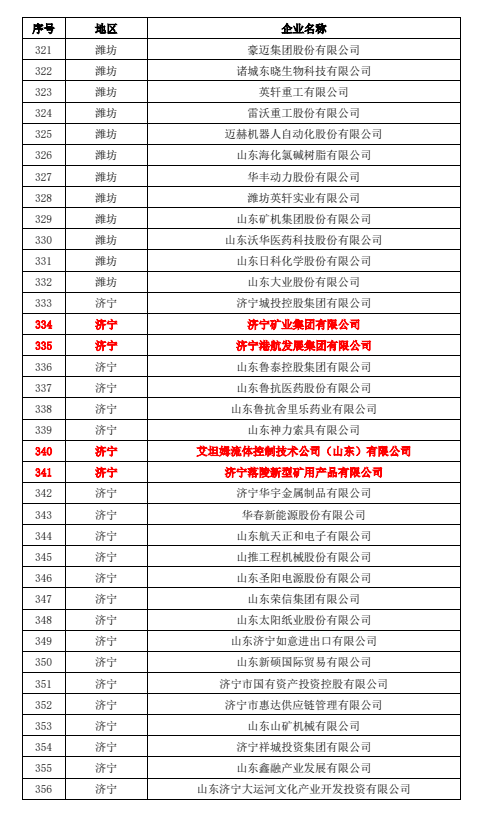 1618840703398249.jpg 微信图片_20210419215713.jpg