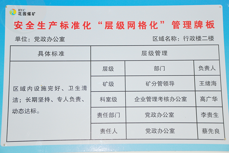 1630311961634682.jpg 花园煤矿安全标准化包保牌板 (1).jpg