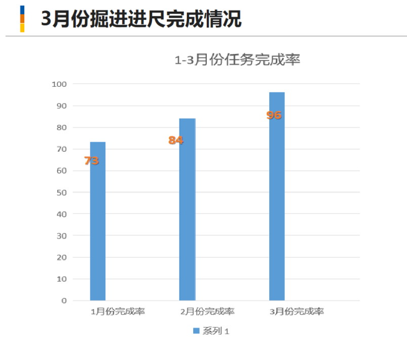 1649058500196780.png 微信图片_20220404154501.png